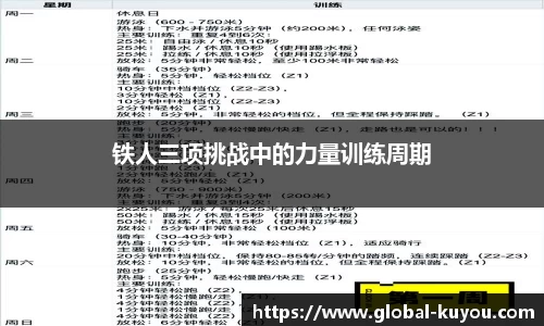 铁人三项挑战中的力量训练周期