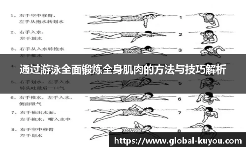 通过游泳全面锻炼全身肌肉的方法与技巧解析