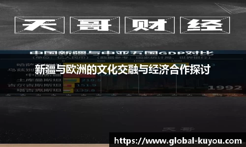 新疆与欧洲的文化交融与经济合作探讨